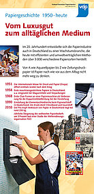 Tafel 4: Papiergeschichte (4) 1950 – heute
