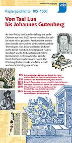 Tafel 1: Papiergeschichte (1) 105 – 1500