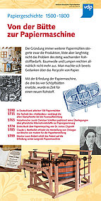 Tafel 2: Papiergeschichte (2) 1500 – 180