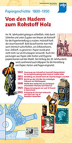 Tafel 3: Papiergeschichte (3) 1800 – 195