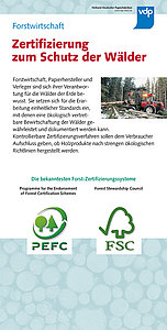Tafel 20: Forstwirtschaft (2) – Zertifizierung ...