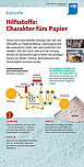 Tafel 11: Rohstoffe (7) – Hilfsstoffe: ...